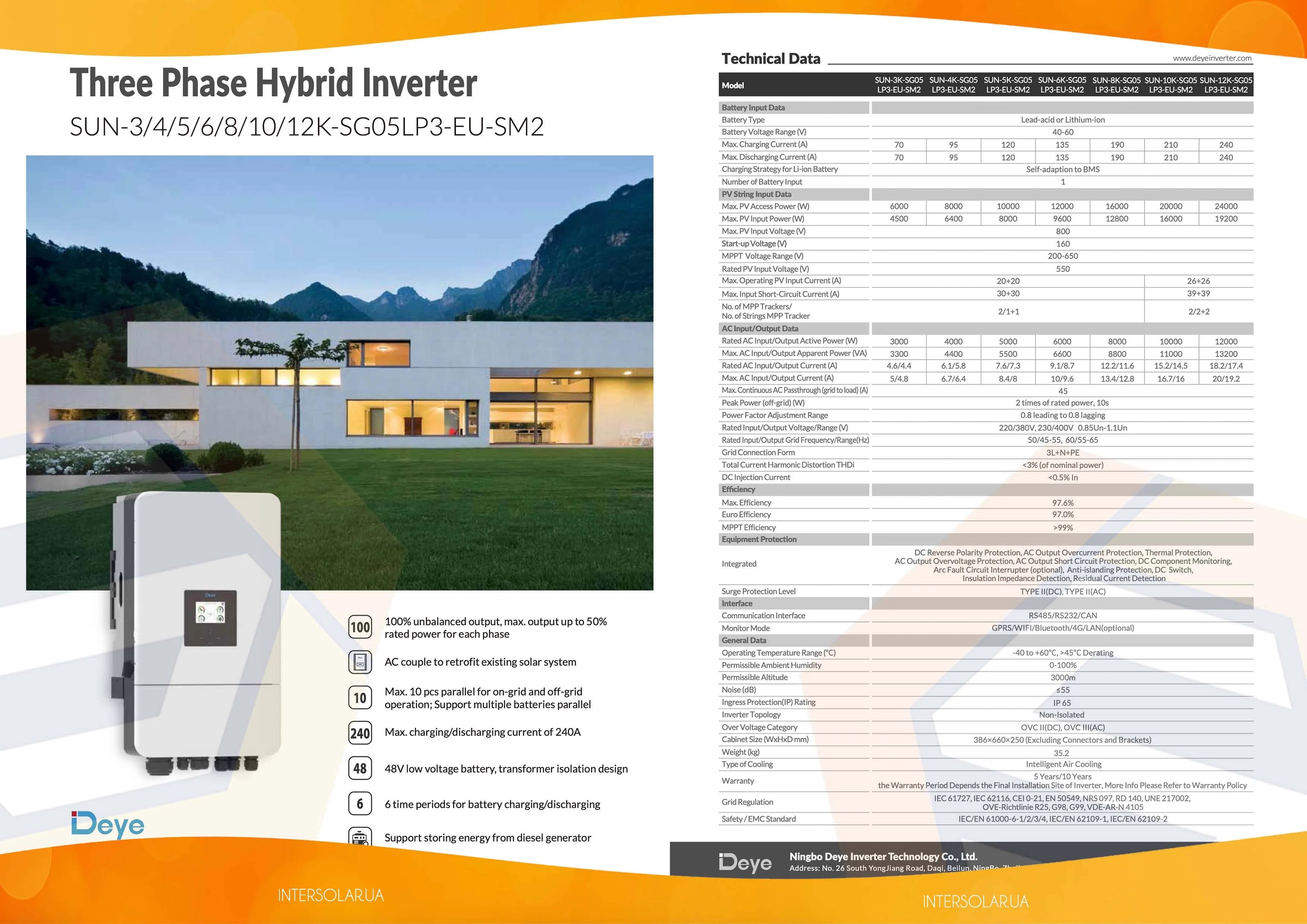 Трифазний інвертор Deye SUN-15K-SG05LP3-EU-SM2 (15кВт/48В)